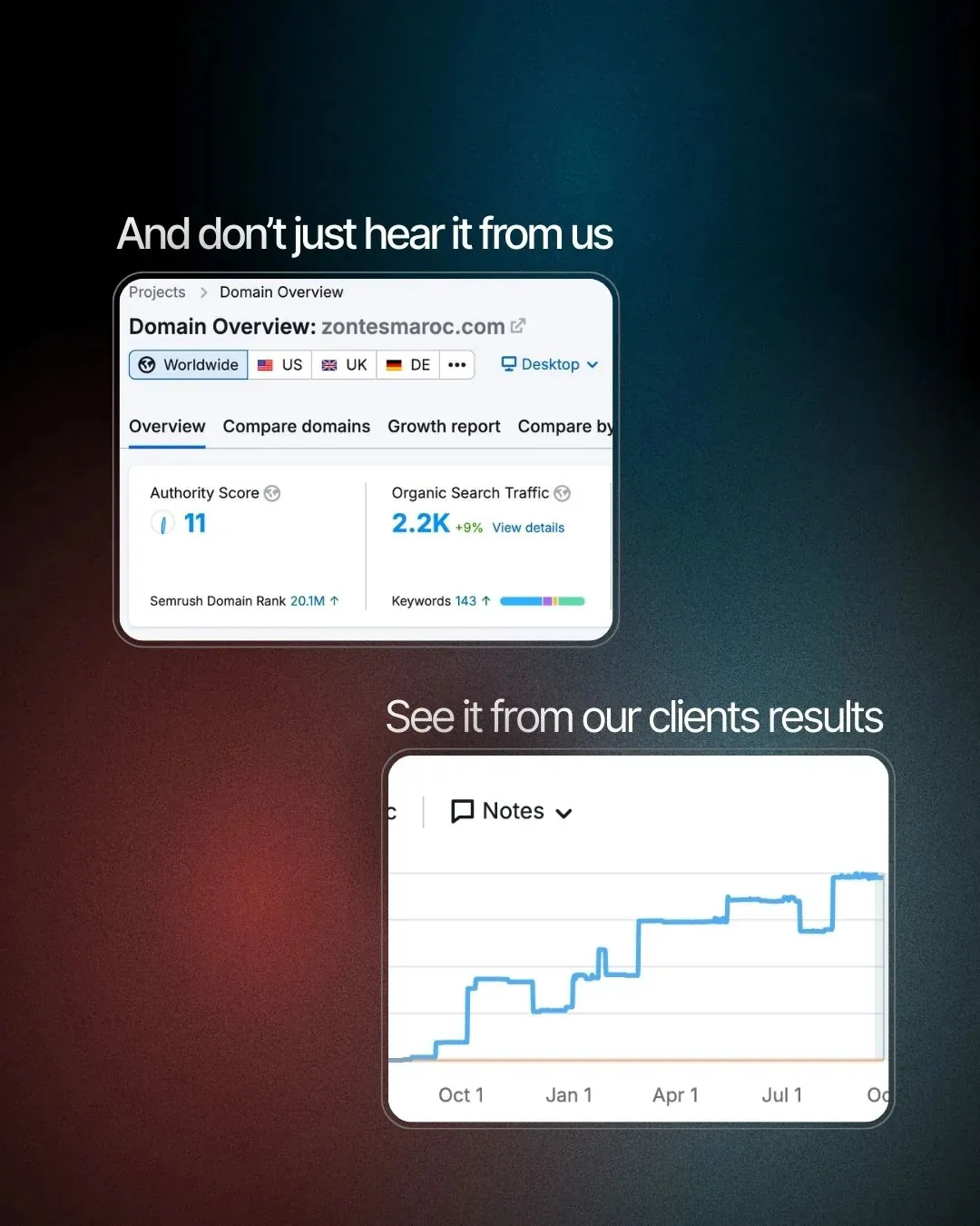 Zontes Premium Showcase: UI/UX · Development by We Developz, screen 3